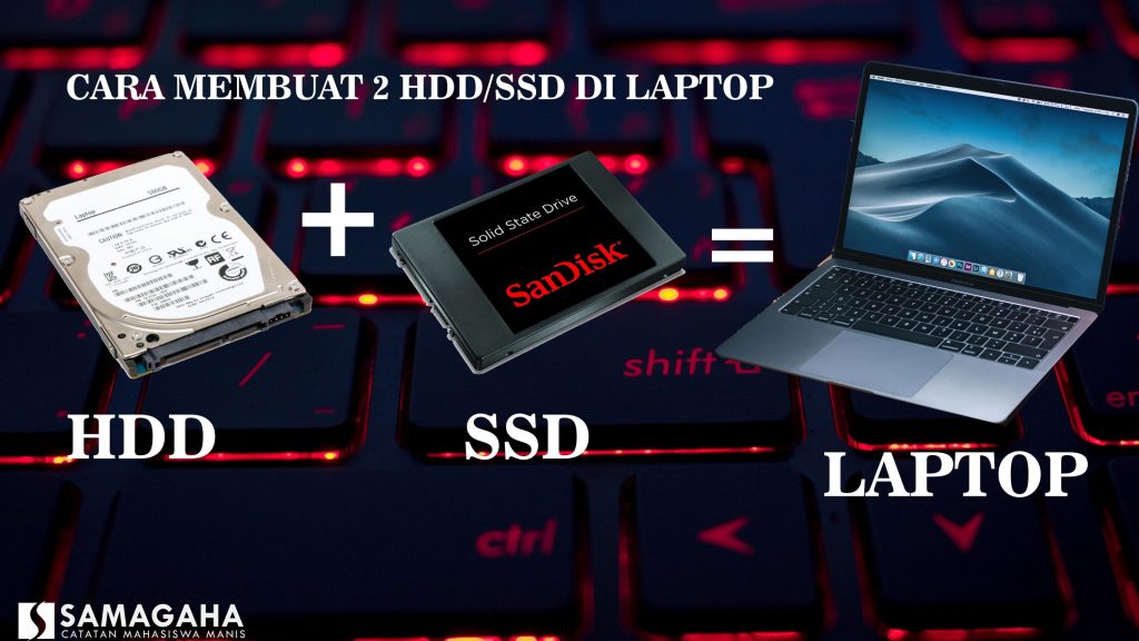 Cara Membuat Dua Harddisk/SSD Di Laptop Murah Meriah